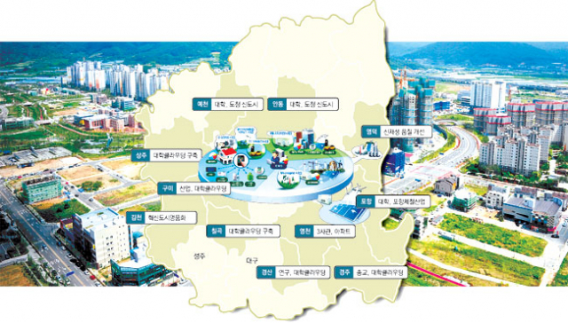 경상북도가 국책사업으로 경북도 내 스마트그리드 확산사업에 착수했다. 우선적으로 김천혁신도시 및 도청 이전 신도시 대형 아파트 2만여 호를 대상으로 스마트그리드 환경을 적용할 방침이다. 사진은 김천혁신도시 전경. 경북도 제공