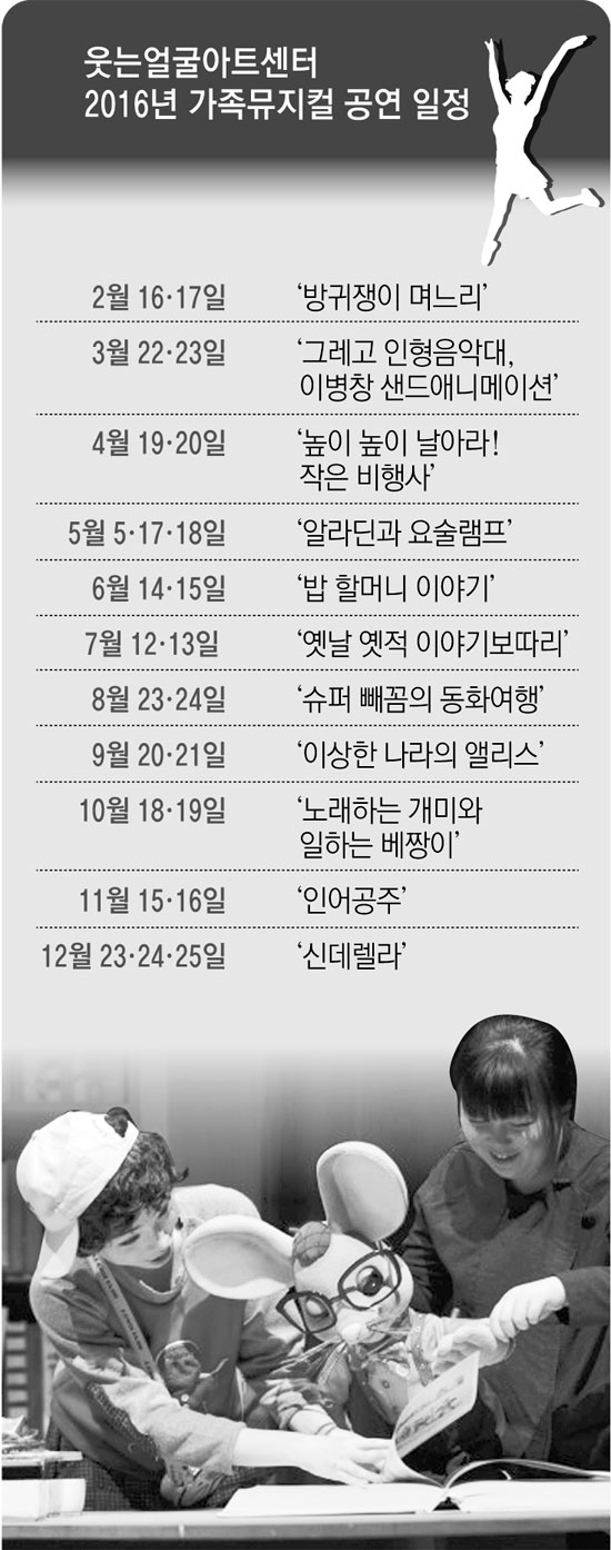 가족뮤지컬 