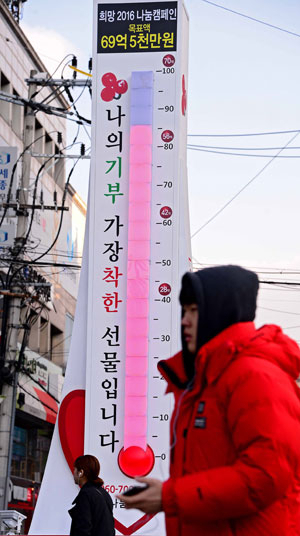 14일 대구 사랑의 온도탑 수은주가 83.4℃에 머무르고 있다. 