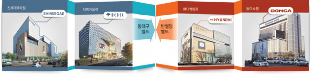 올해 말 동대구복합환승센터에 신세계백화점이 문을 열고 대백아울렛이 가세하면 현재 현대백화점과 동아쇼핑이 자리 잡은 반월당 상권과 지역 유통시장을 양분할 것으로 전망된다. 매일신문 DB