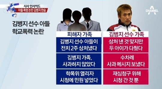 사진. 채널A 캡처