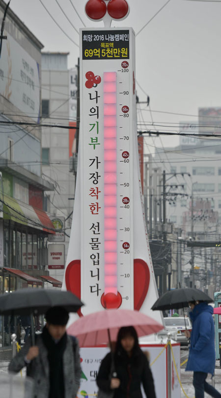 29일 대구사회복지공동모금회의 