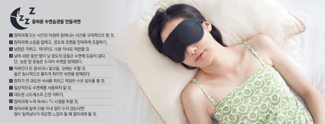 불면증에서 벗어나려면 수면 환경을 바꾸고 원인 질환을 정확하게 진단, 치료해야 한다. 칠곡경북대병원 제공