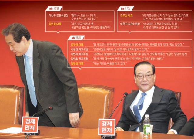 새누리당 김무성 대표가 18일 오전 국회에서 열린 최고위원회의에서 공천 관련 서청원 최고위원과 설전을 하다 회의장을 나가고 있다. 연합뉴스
