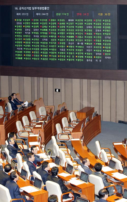 2일 국회 본회의에서 제20대 국회의원 총선거에 적용될 선거구 획정안을 담은 공직선거법 개정안이 통과되고 있다. 개정안은 재석 의원 244명 가운데 찬성 174표, 반대 34표, 기권 36표로 가결됐다. 연합뉴스