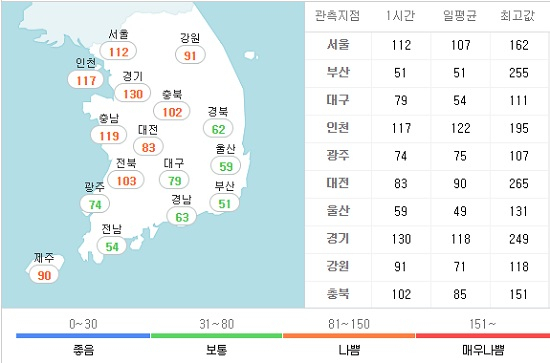 사진. 네이버날씨