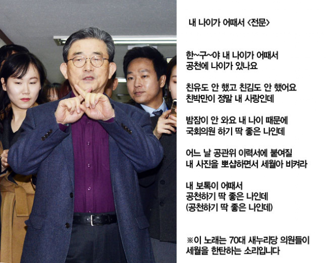 새누리당 이한구 공천관리위원장이 8일 오전 서울 여의도 당사로 들어서며 취재진의 질문에 손가락으로 