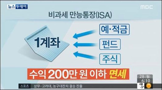 사진. MBC 뉴스투데이 캡처