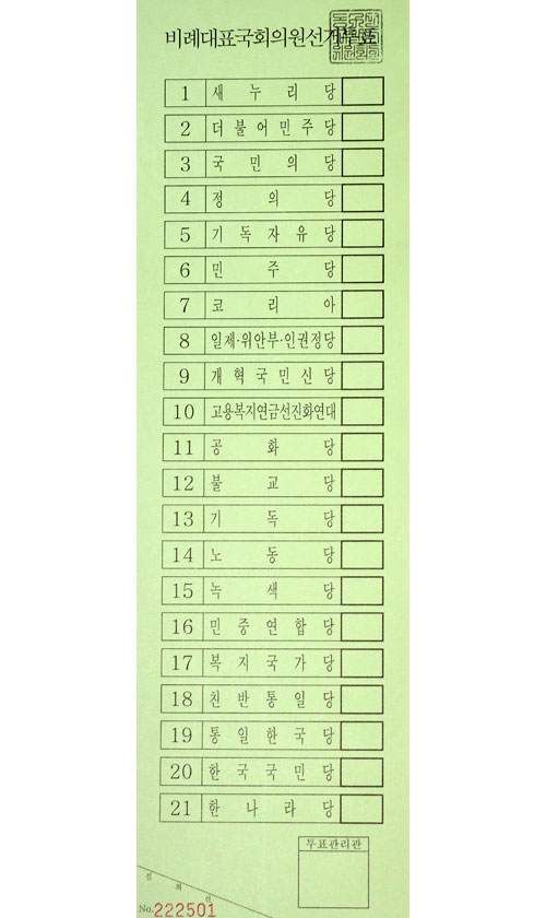 비례대표 투표용지