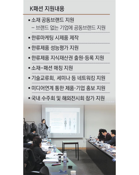 섬유패션 소재 해외 마케팅에 한류를 접목하는 K패션사업 설명회가 올해 초 다이텍연구원에서 열렸다. 다이텍연구원 제공