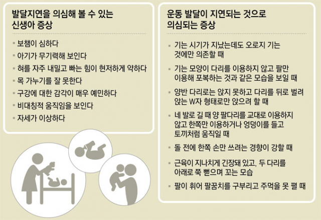 손수민 영남대병원 재활의학과 교수