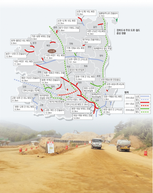 26일 오전 상주~영덕 고속도로 1공구 현장. 상주 낙동면 상촌리에서 터널과 교각 공사가 한창 진행 중이다. 이 고속도로는 올해 완공된다. 경북의 동서가 뚫리는 것이다. 상주 고도현 기자 dory@msnet.co.kr