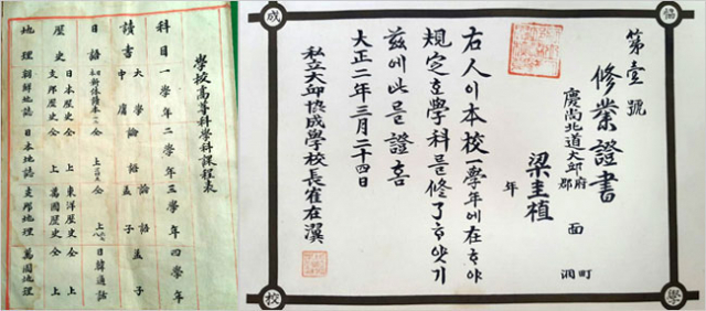 경북고 역사의 기원을 앞당긴 달성학교와 협성학교의 실체를 알려준 문서들. 사립달성학교 설립취지 및 교칙과 고등과 학과과정표. 오른쪽은 협성학교가 발급한 1학년 과정을 마쳤다는 수업증서. 이 증서는 매일신문이 최초로 공개하는 것이다. 이석수 기자