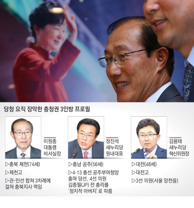 신임 대통령 비서실장으로 임명된 이원종 대통령 직속 지역발전위원회 위원장이 15일 오후 청와대 춘추관에서 출입기자들과 인사를 마치고 박근혜 대통령 사진 앞을 지나고 있다. 연합뉴스