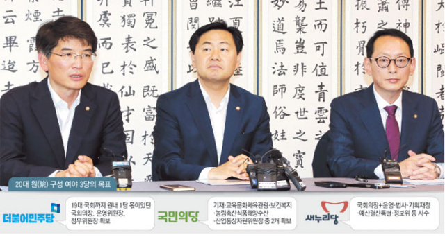 더불어민주당 박완주(왼쪽) 원내수석부대표가 원(院) 구성 법정 시한을 하루 앞둔 6일 오후 국회 귀빈식당에서 열린 여야 3당 회동에서 인사말을 하고 있다. 오른쪽은 국민의당 김관영, 새누리당 김도읍 원내수석부대표. 연합뉴스