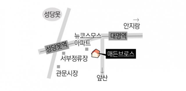 약도.