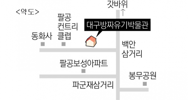 약도