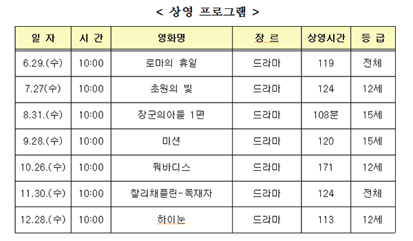 대구근대역사관 제공.