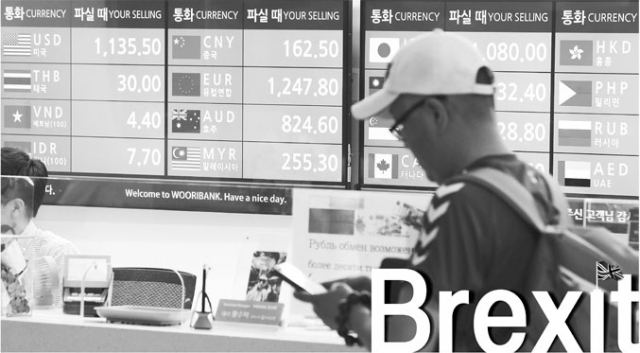 브렉시트 이후 영국 파운드