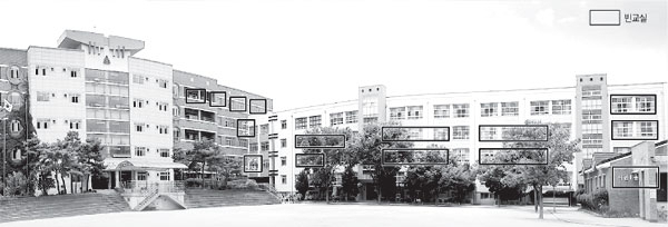 대구 도심에 있는 학교의 규모가 날로 줄어들고 있다. 1980년대 4천700여 명의 학생이 다니던 산격초교가 현재 20학급 400명을 겨우 유지하고 있다. 학생이 없어 교실 17칸을 사용하지 않고 비워두고 있어 교육재정 낭비의 한 요소로 작용한다. 점선은 산격초교 빈 교실 부분. 대구시교육청 제공