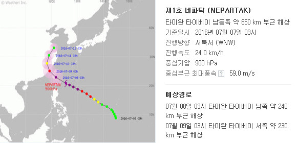 사진. 네이버 태풍 정보