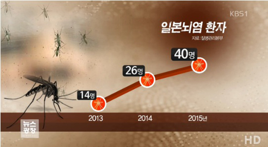 사진. KBS1