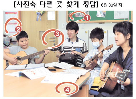 ①사진 추가 ②안내판 추가 ③손잡이 추가 ④휴대폰 삭제