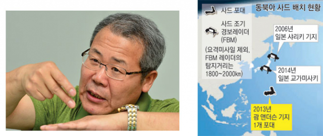 이재영 전 교수 -성주 출신 -정치학 박사 -전 경남대 신문방송정치외교학부 교수 -포럼 