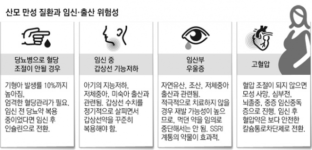 진료 중인 추연실 대구파티마병원 산부인과 과장.