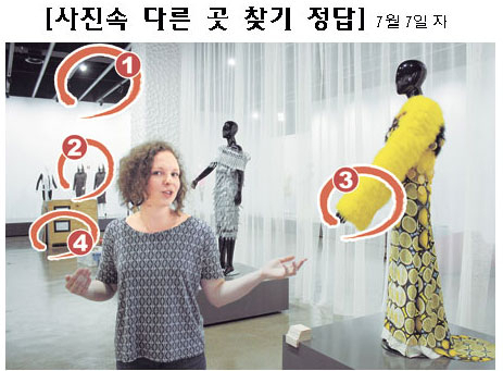 ①천장 막대 추가 ②마네킹 추가 ③팔길이 ④액자 추가