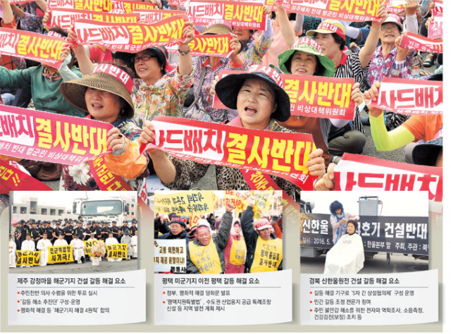 지난 13일 성주군 성주읍 성밖숲에서 열린 사드 배치 반대 범군민 궐기대회에 참가한 군민 5천여 명이 결사반대 구호를 외치고 있다. 성일권 기자 sungig@msnet.co.kr