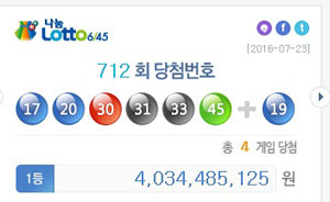 뉴미디어부