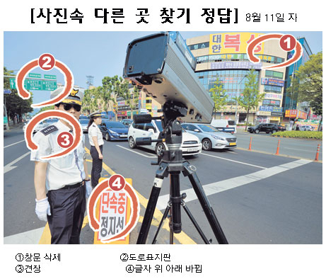 ①창문 삭제 ②도로표지판 ③견장 ④글자 위 아래 바뀜