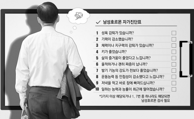 진료 중인 하윤석 칠곡경북대병원 비뇨기암센터 교수.