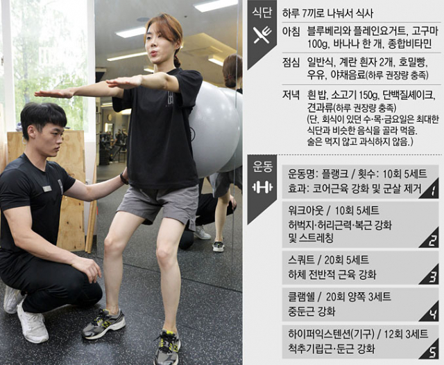 이혜진 기자가 트레이너의 도움을 받으며 스쿼트를 하고 있다. 우태욱기자 woo@msnet.co.kr