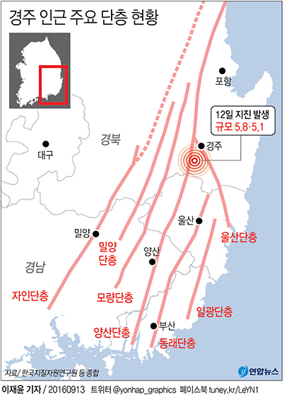 경주 인근 주요 단층 현황. 연합뉴스
