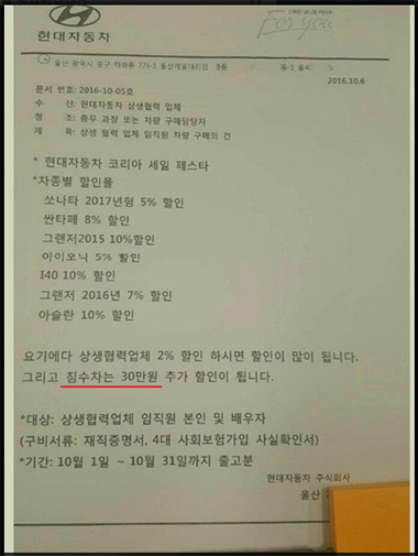 SNS를 통해 