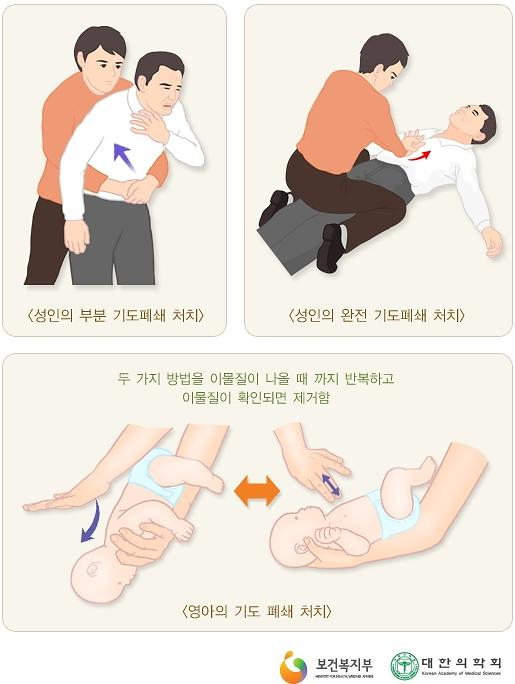 사진. 국가건강정보포털