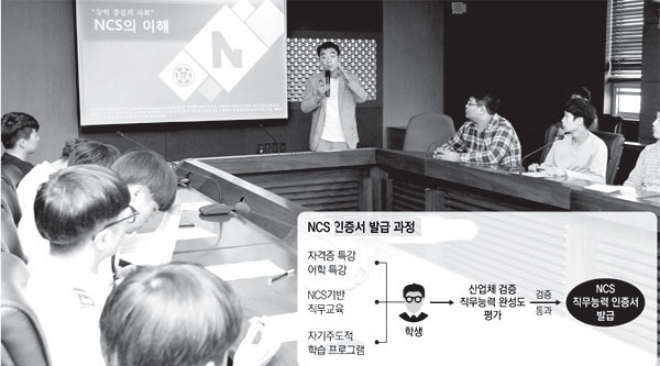 구미대 학생들이 NCS 인증서 관련 교육을 듣고 있다. 구미대 제공