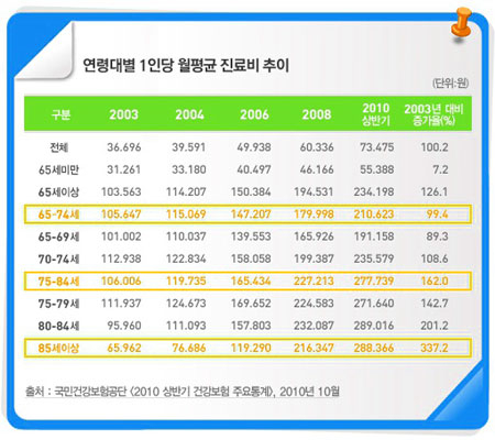 사진. KBS2 