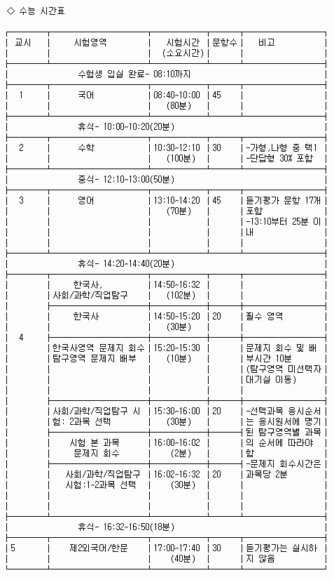 사진출처-연합뉴스