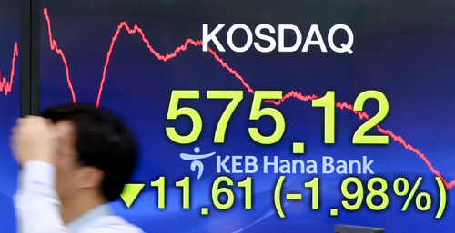 5일 코스닥지수는 11.61p(1.98%) 내린 575.12에 장을 마쳐 전 거래일인 지난 2일 기록한 연중 최저치를 또 경신했다. 연합뉴스