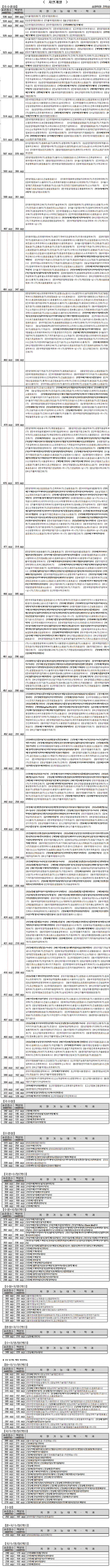 ＆#45824;＆#44396; ＆#51077;＆#49884; ＆#51204;＆#47928;＆#44592;＆#44288;＆#51064; ＆#49569;＆#50896;＆#54617;＆#50896;＆#51060; ＆#48156;＆#54364;＆#54620; 2017＆#54617;＆#45380;＆#46020; ＆#51221;＆#49884;＆#47784;＆#51665; ＆#51452;＆#50836;＆#45824;＆#54617; ＆#51648;＆#50896;＆#44032;＆#45733; ＆#51216;＆#49688;