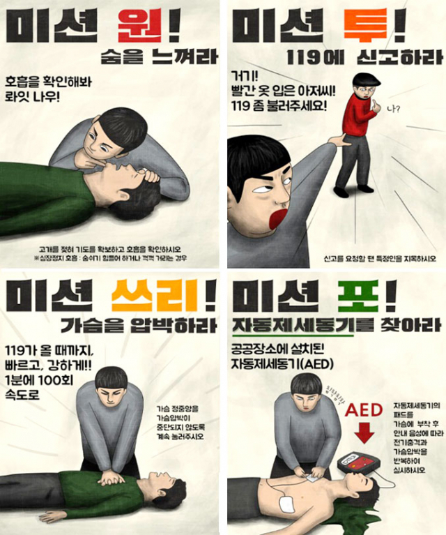 심정지 환자 발생 시 대처법은 4단계로 나뉜다. 환자의 의식·호흡 상태를 확인한 후 119에 신고하고 바로 흉부압박을 한다. 주변의 자동심장충격기(AED)를 찾아 사용한다.