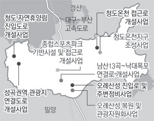 발전촉진형 지역개발계획 8개 사업 예정 지역. 청도군 제공