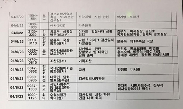 이해찬 의원실이 공개한 김선일 피랍당시 노무현 전 대통령의 사흘간 일정표.