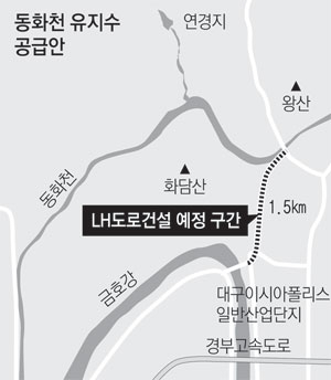 수량이 많을 때 동화천 상류부의 모습. 북구청 제공