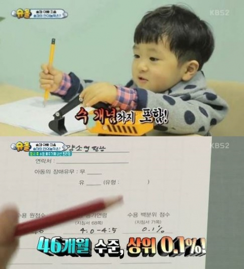 고승재 / 사진출처 - 슈퍼맨이돌아왔다 제공