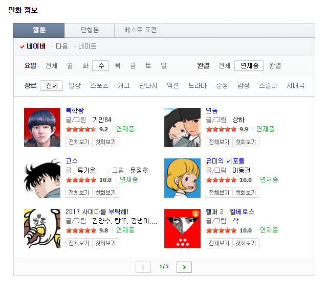 사진. 네이버 