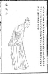 이상은 초상화